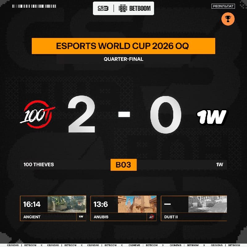 100 THIEVES ПРОХОДЯТ НА ТУРНИР EWC 2026!