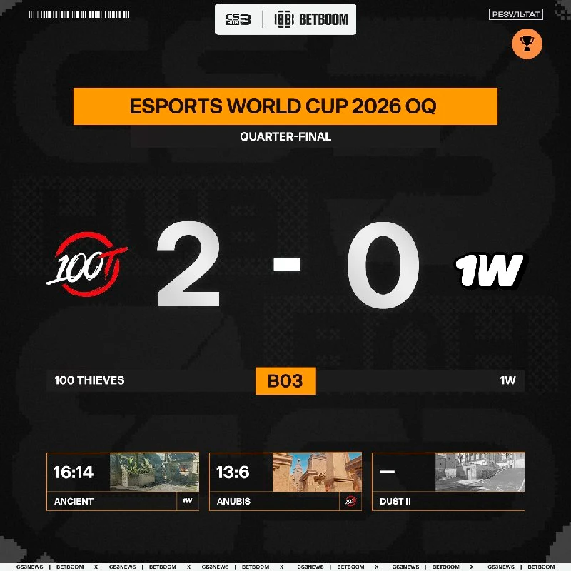 100 THIEVES ПРОХОДЯТ НА ТУРНИР EWC 2026!
