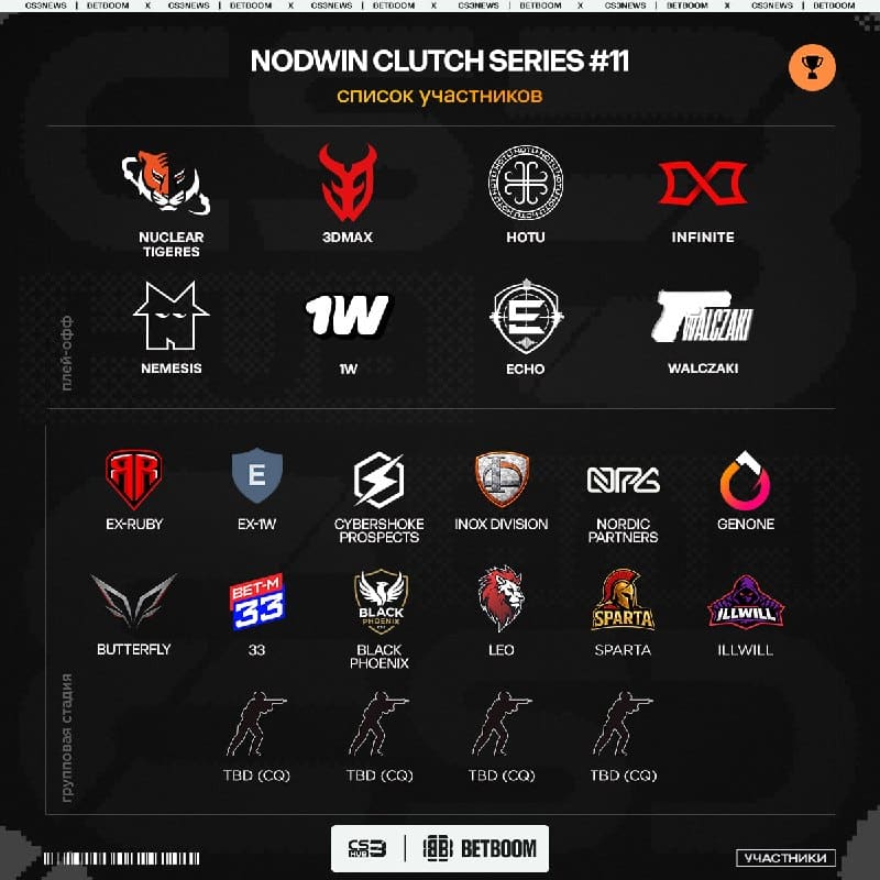 Анонсированы инвайты на NODWIN Clutch Series #11