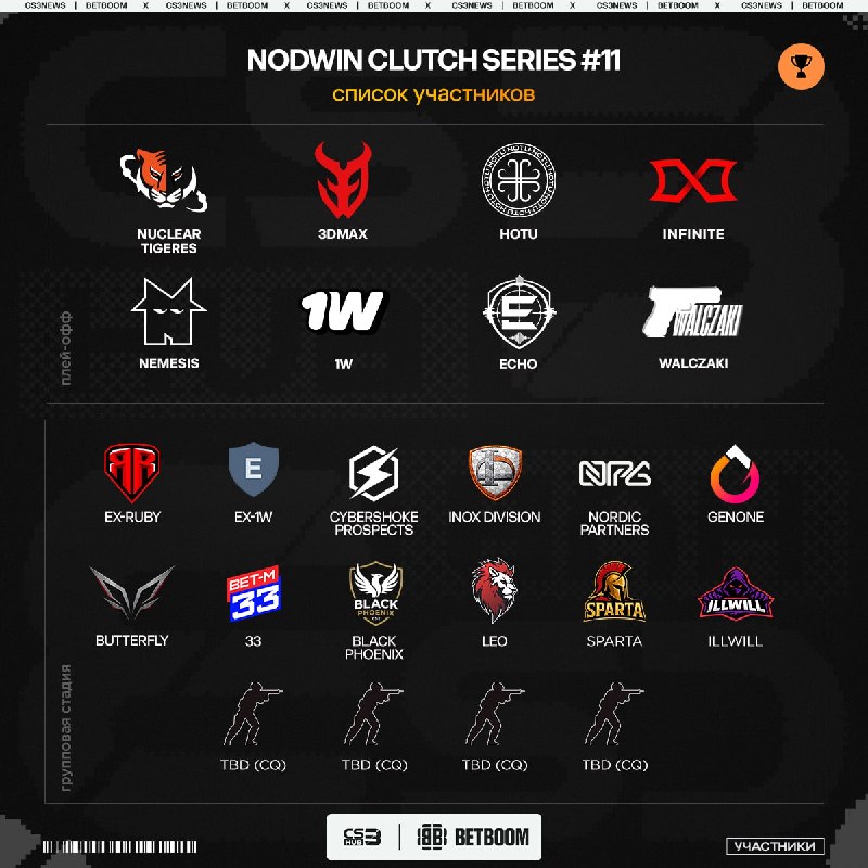 Анонсированы инвайты на NODWIN Clutch Series #11