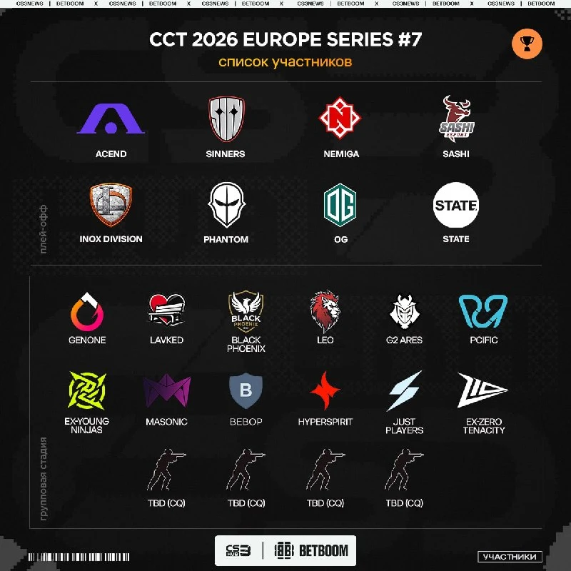 Список приглашённых команд на CCT 2026 Europe Series #7