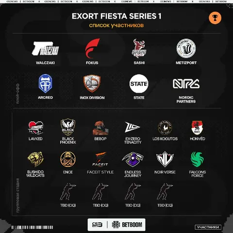 Список приглашённых команд на Exort Fiesta Series #1