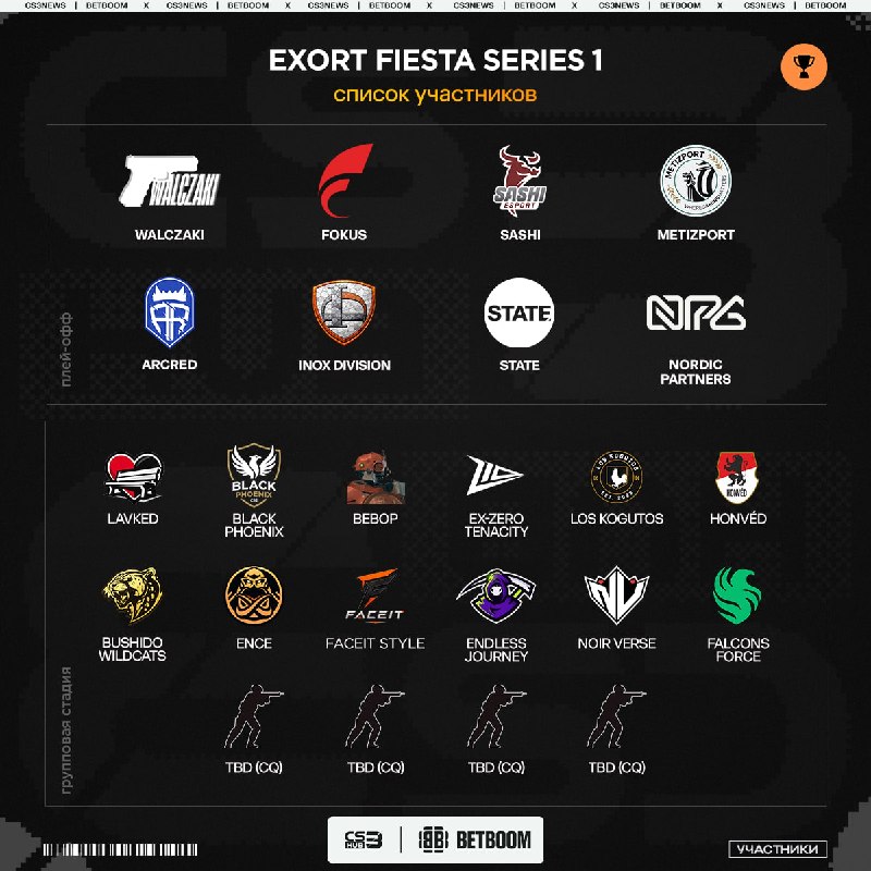 Список приглашённых команд на Exort Fiesta Series #1
