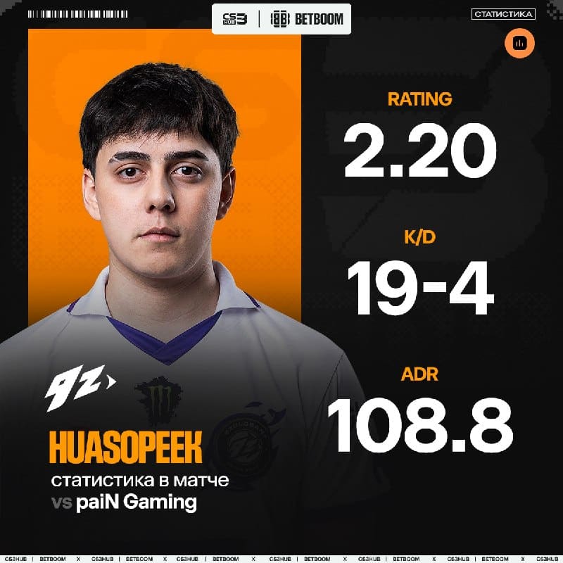 HUASOPEEK в соло вынес бразильцев!