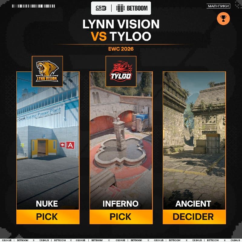 我們正在觀看這場中國德比 — Lynn Vision 對陣 TYLOO 的比賽即將上演!