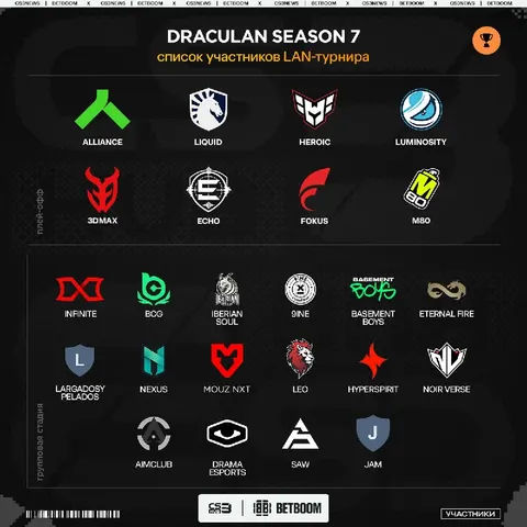 S1MPLE & BCG едут на LAN-турнир в Румынию — определился полный список участников к DraculaN Season 7 с призовым фондом 35.000$