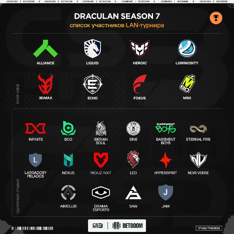 S1MPLE & BCG едут на LAN-турнир в Румынию — определился полный список участников к DraculaN Season 7 с призовым фондом 35.000$