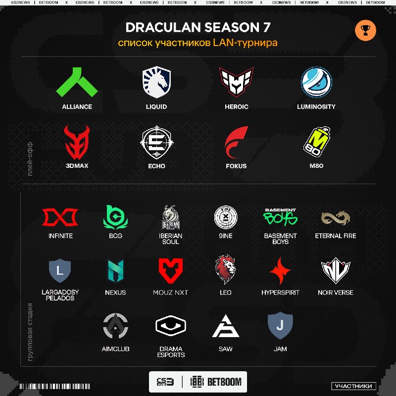 S1MPLE & BCG едут на LAN-турнир в Румынию — определился полный список участников к DraculaN Season 7 с призовым фондом 35.000$