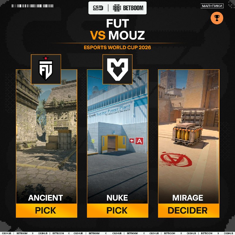 Станут ли FUT первой командой, кто нанесет поражение MOUZ в новом составе?