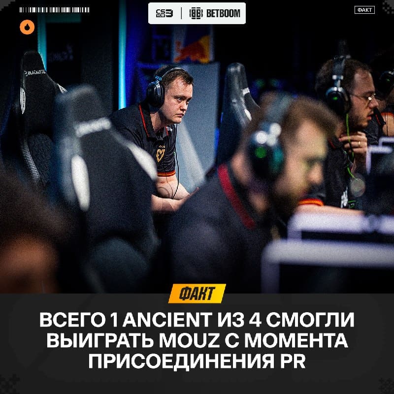 Кажется, проблемное место MOUZ найдено
