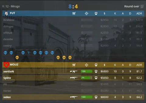 За все БО3, это лучшая первая половина от MOUZ.