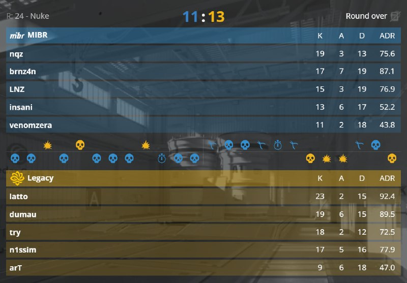 FAKE COMEBACK