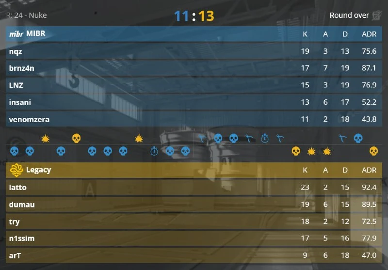 FAKE COMEBACK