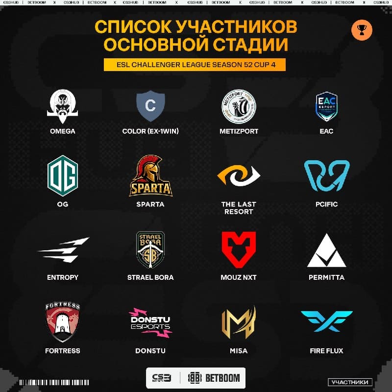 Определился список участников для четвёртого турнира серии ESL Challenger League Season 52 Europe