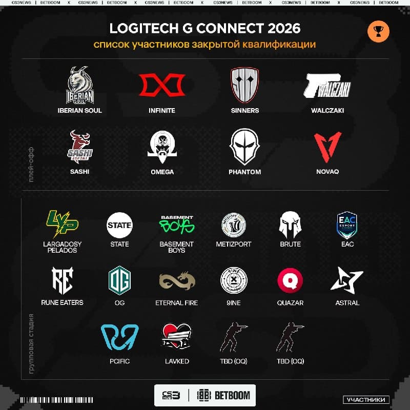 Анонсированы инвайты к Logitech G Connect 2026 с призовым фондом 100.000$