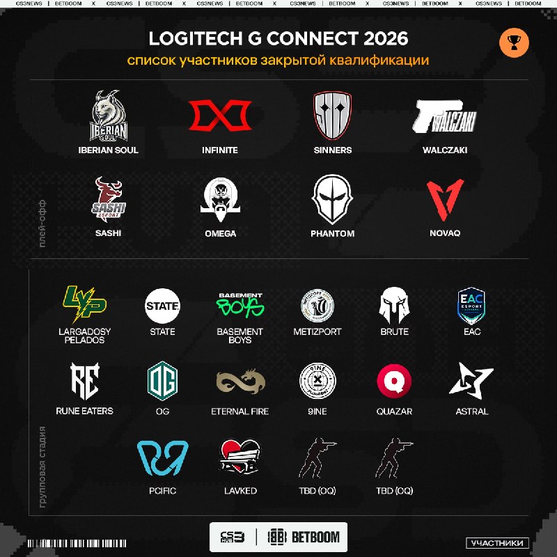 Анонсированы инвайты к Logitech G Connect 2026 с призовым фондом 100.000$