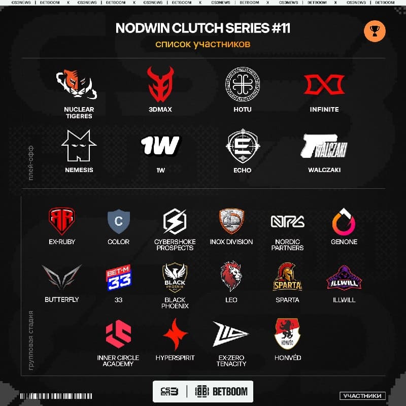 Определился полный список команд к NODWIN Clutch Series #11