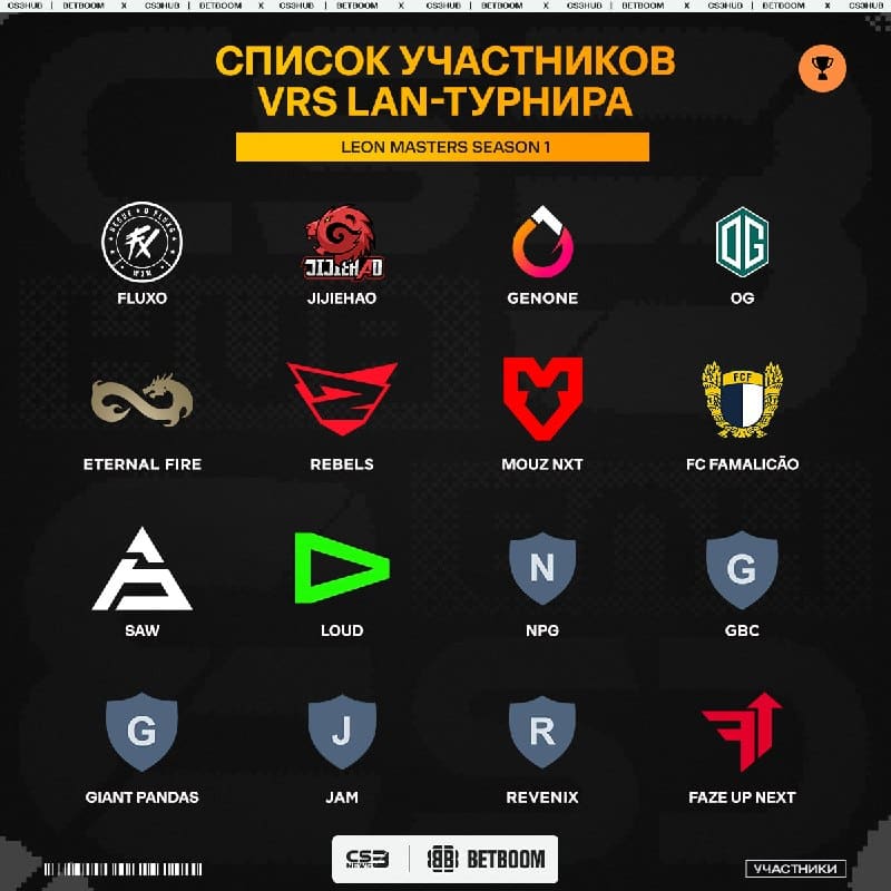 Академия FaZe Clan — врывается в европейские LAN-турниры!