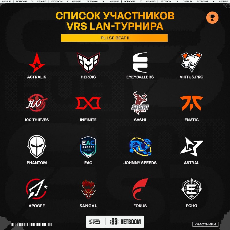 Определился полный список команд к предстоящему Pulse Beat II