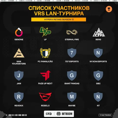 Итоговый список участников к LAN-турниру в Португалии — HyperX RETAKE Season 12