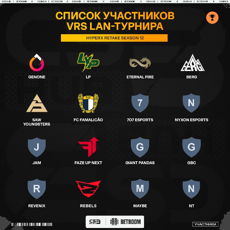 Итоговый список участников к LAN-турниру в Португалии — HyperX RETAKE Season 12