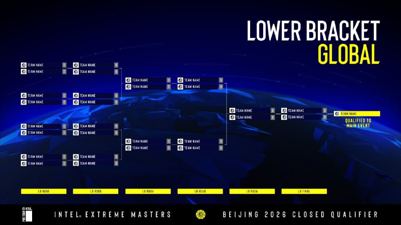 Сетка к закрытой квалификации IEM Beijing 2026