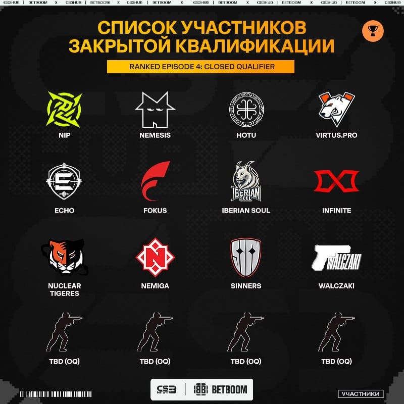 Объявлены инвайты закрытой квалификации к Ranked Episode 4