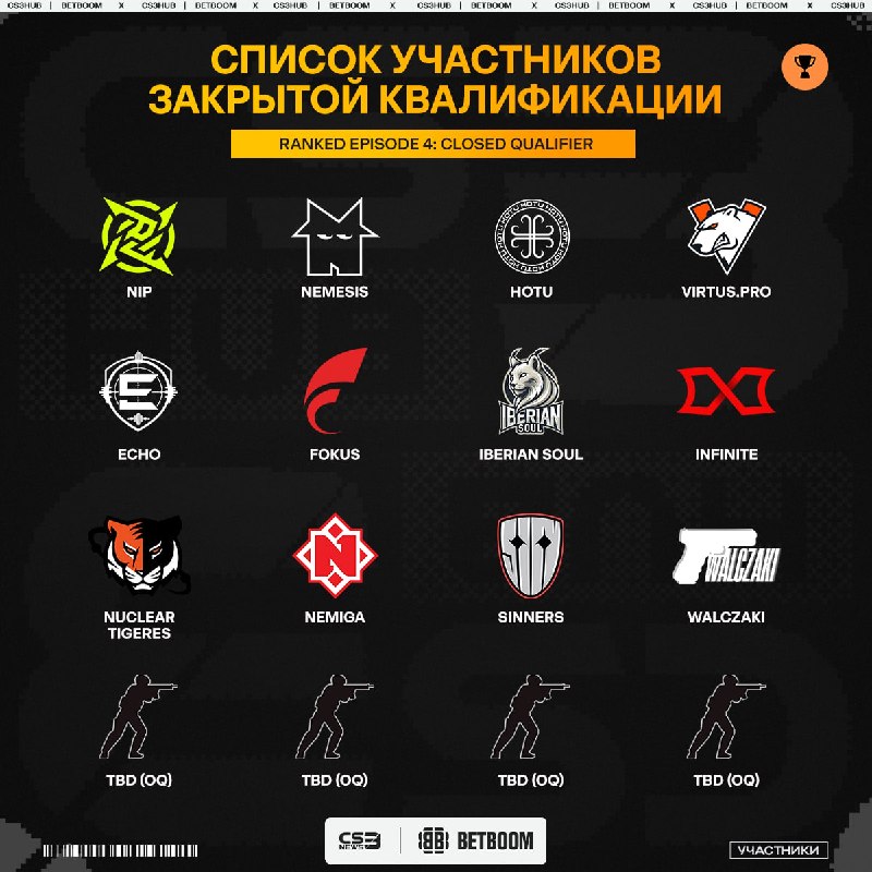 Объявлены инвайты закрытой квалификации к Ranked Episode 4