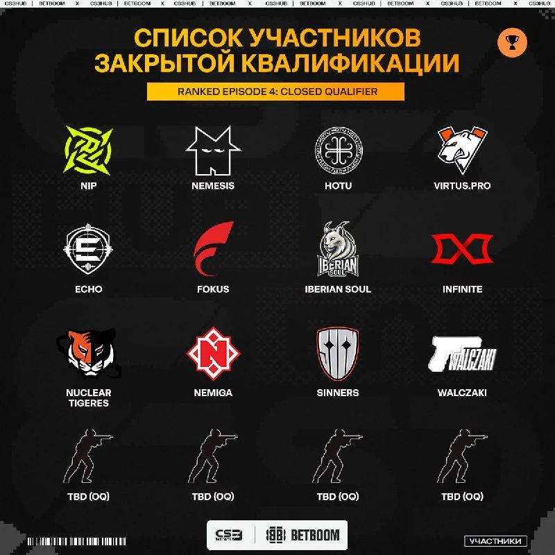 Объявлены инвайты закрытой квалификации к Ranked Episode 4