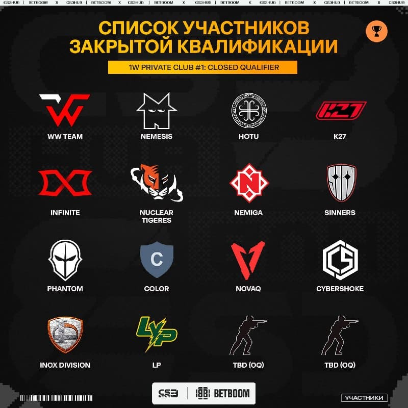 Список приглашённых команд к закрытой квалификации 1w Private Club #1