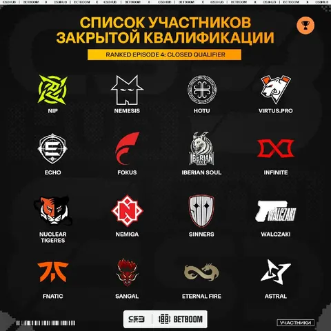 Определился полный список участников закрытой квалификации к Ranked Episode 4