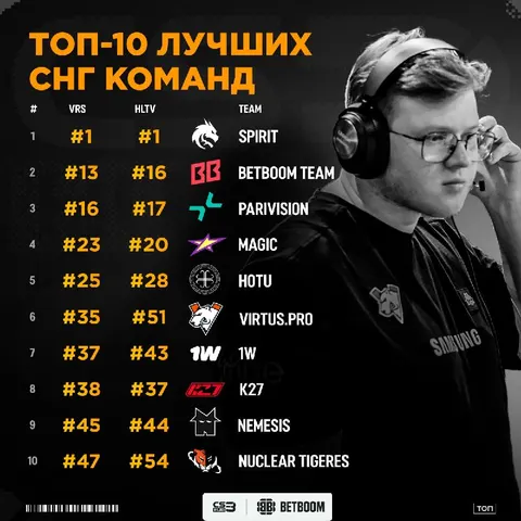Последний день лета, разбитые корабли...