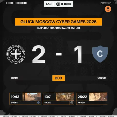HOTU СКВОЗЬ ЧЕТВЕРО ДОПОВ СТАНОВЯТСЯ ПОСЛЕДНЕЙ КОМАНДОЙ К LAN-ТУРНИРУ В МОСКВЕ С ПРИЗОВЫМ ФОНДОМ 180.000$!