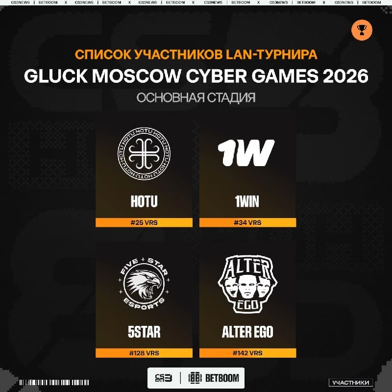 Полный список команд, которые будут сражаться за 181.214$ — GLuck Moscow Cyber Games 2026