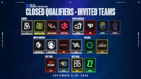 Стали известны инвайты на закрытые квалификации к PGL Bucharest Masters 2026