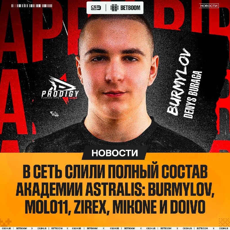 Astralis собрали молодых талантов, ожидаем официального анонса.