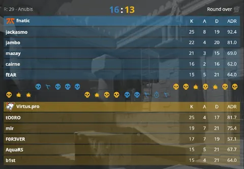 Так, ладно K27. А у этих на квале к Ranked 4 что происходит??