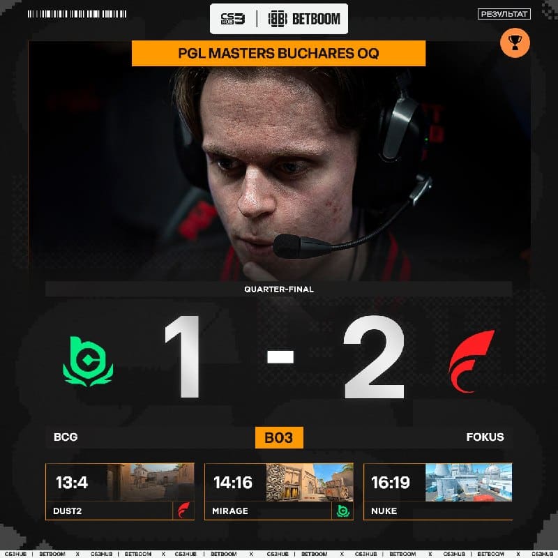 Тем времен, s1mple и команда покинули открытые квалификации к PGL Masters Bucharest.