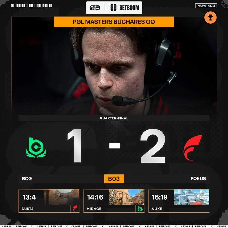 Тем времен, s1mple и команда покинули открытые квалификации к PGL Masters Bucharest.