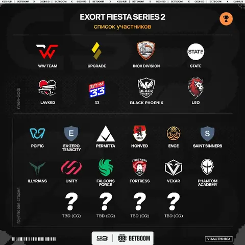 WW TEAM сыграют в плей-офф Exort Fiesta Series 2