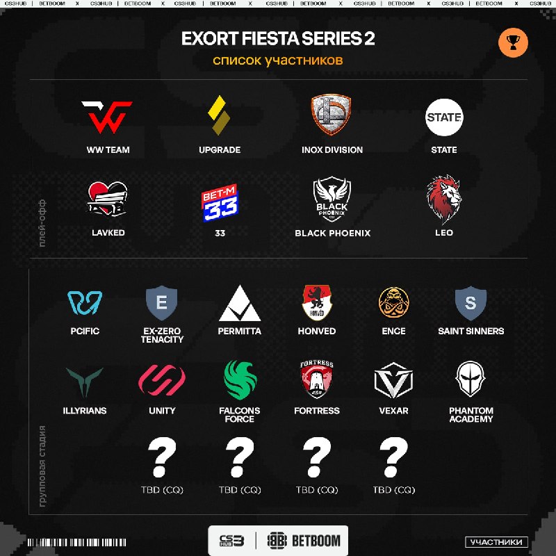 WW TEAM сыграют в плей-офф Exort Fiesta Series 2