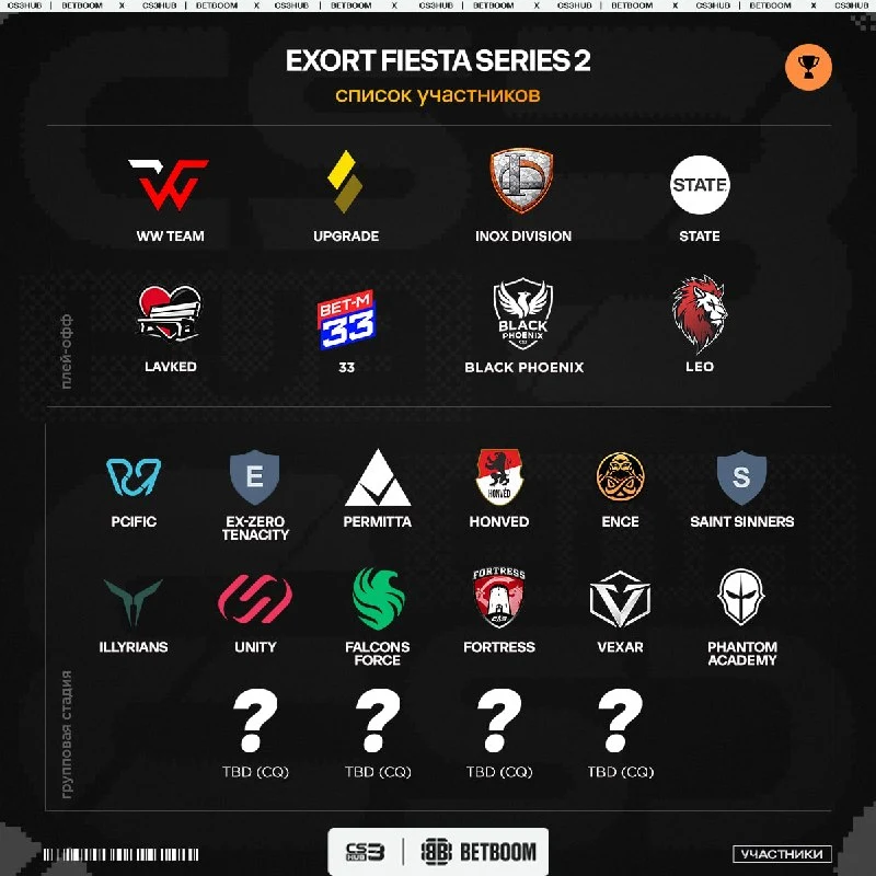 WW TEAM сыграют в плей-офф Exort Fiesta Series 2