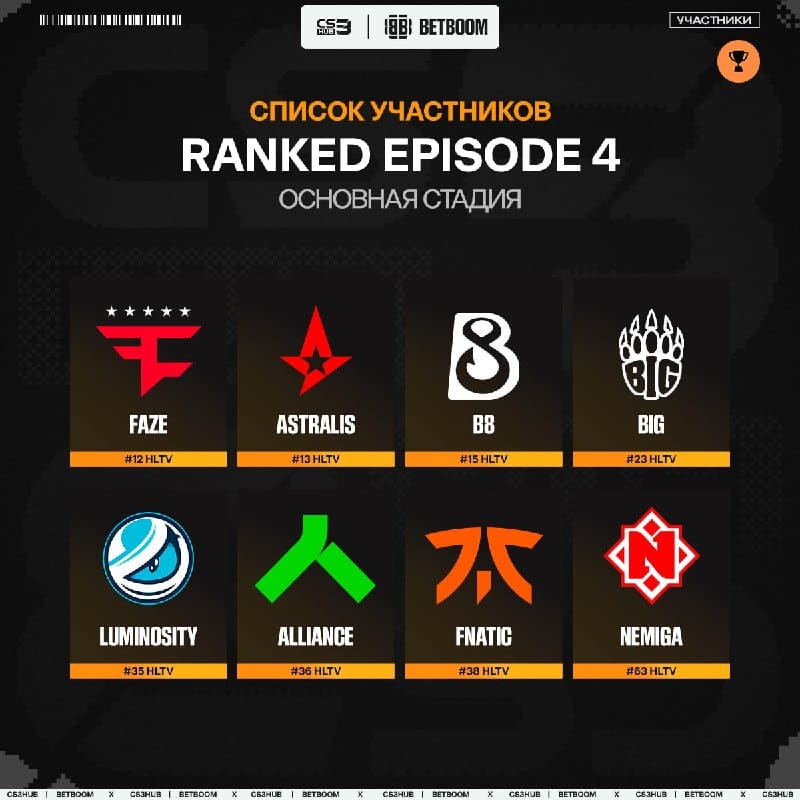 Fnatic и Nemiga победили в своих матчах, а значит теперь мы знаем всех участников Ranked Episode 4