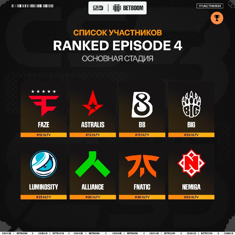Fnatic и Nemiga победили в своих матчах, а значит теперь мы знаем всех участников Ranked Episode 4
