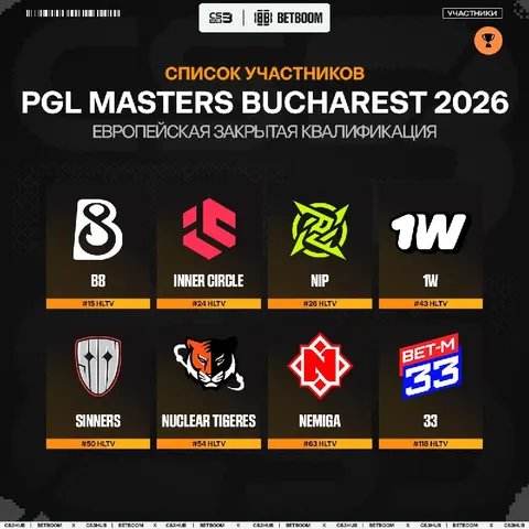 Определен список участников закрытой европейской квалификации на PGL Masters Bucharest 2026