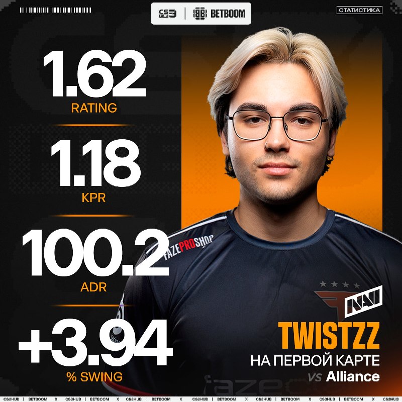 Twistzz единственный в команде, кто хотел выиграть на первой карте...