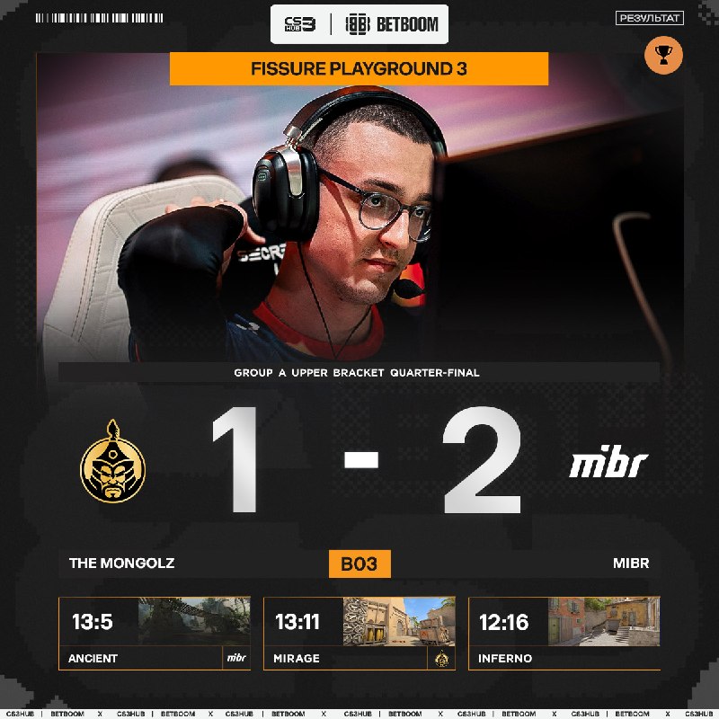 MIBR отправляют The MongolZ в нижнюю сетку.