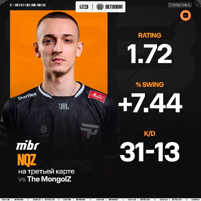 Nqz выдал прайм на решающей карте.