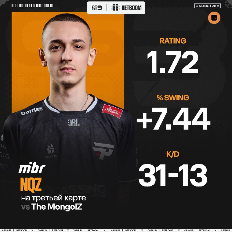 Nqz выдал прайм на решающей карте.