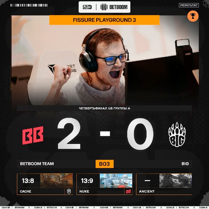 BETBOOM Team начинают турнир с победы над BIG